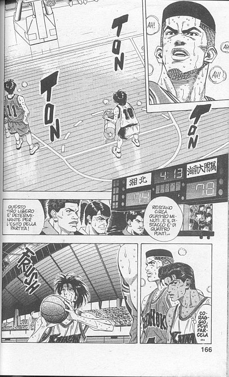 Read Slam Dunk IT Manga Online