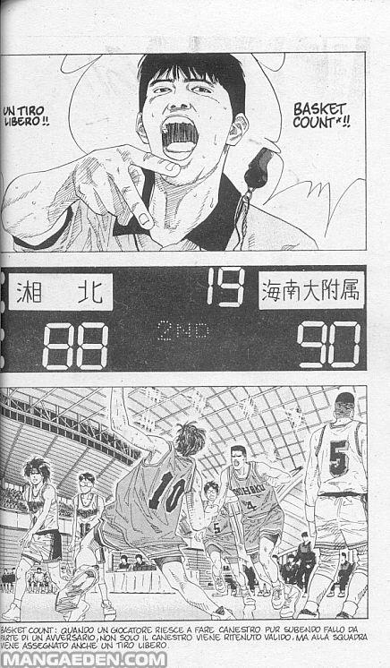 Read Slam Dunk IT Manga Online