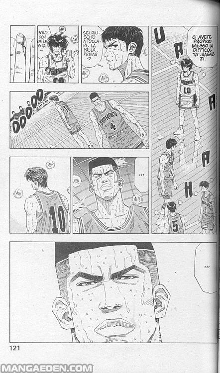 Read Slam Dunk IT Manga Online