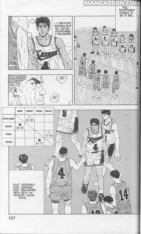 Read Slam Dunk IT Manga Online