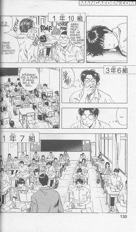 Read Slam Dunk IT Manga Online