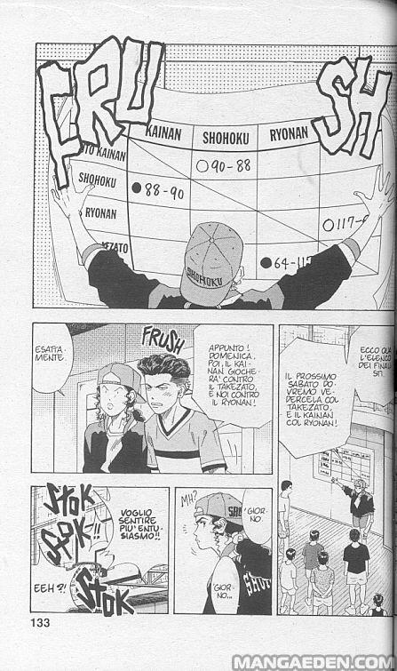 Read Slam Dunk IT Manga Online