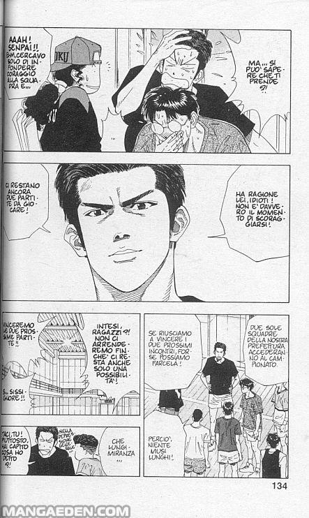 Read Slam Dunk IT Manga Online