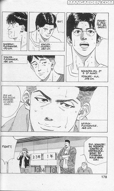Read Slam Dunk IT Manga Online