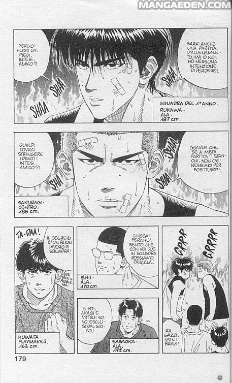 Read Slam Dunk IT Manga Online