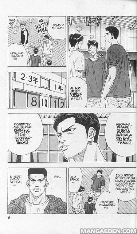 Read Slam Dunk IT Manga Online