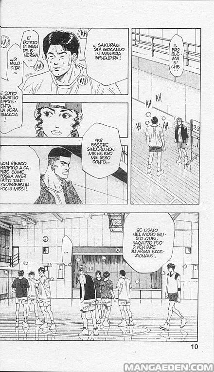 Read Slam Dunk IT Manga Online