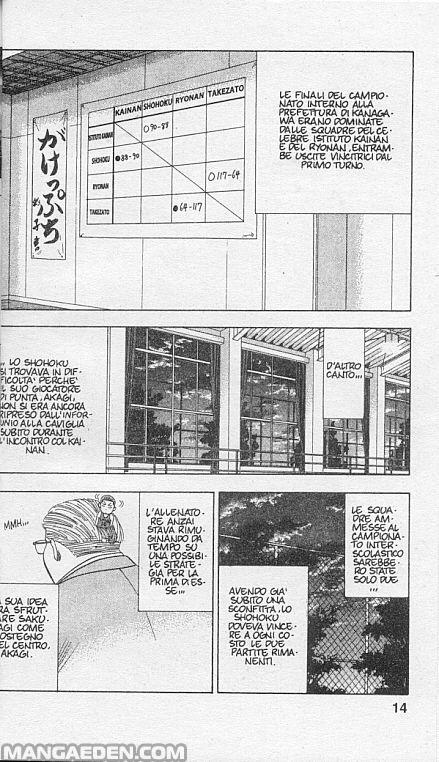 Read Slam Dunk IT Manga Online