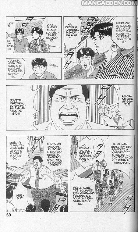 Read Slam Dunk IT Manga Online