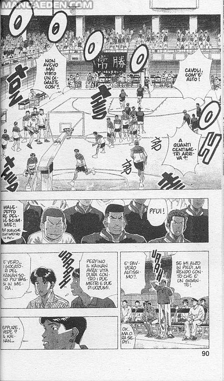 Read Slam Dunk IT Manga Online
