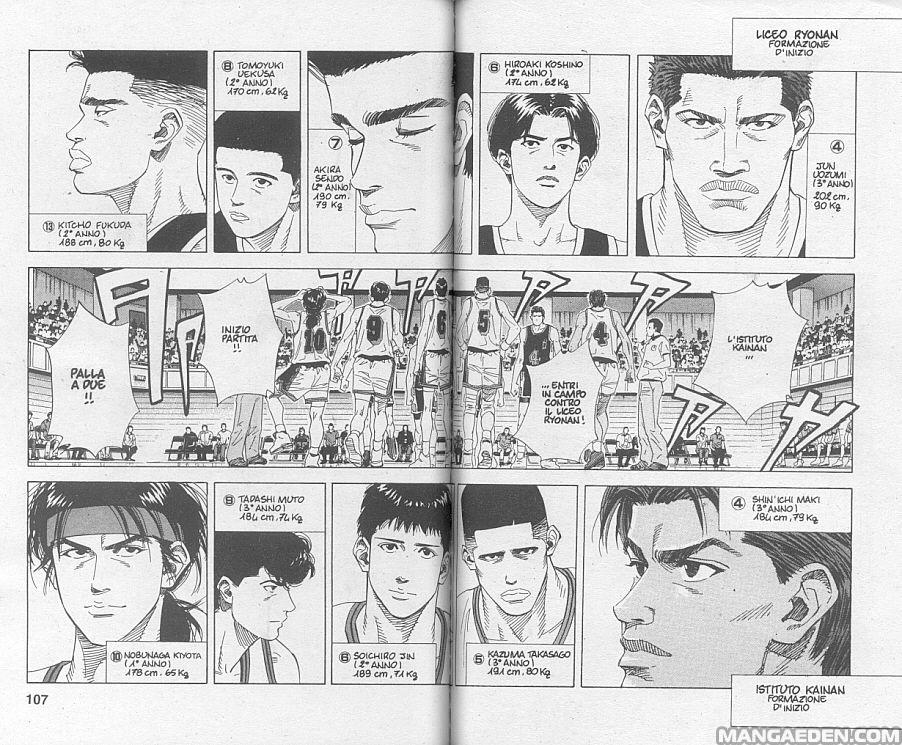 Read Slam Dunk IT Manga Online