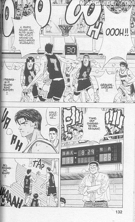 Read Slam Dunk IT Manga Online