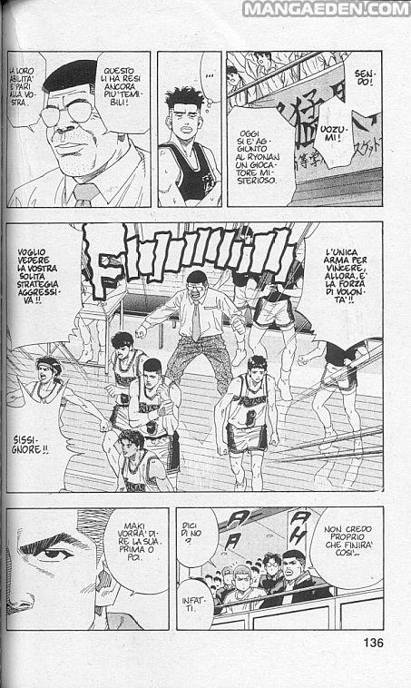 Read Slam Dunk IT Manga Online