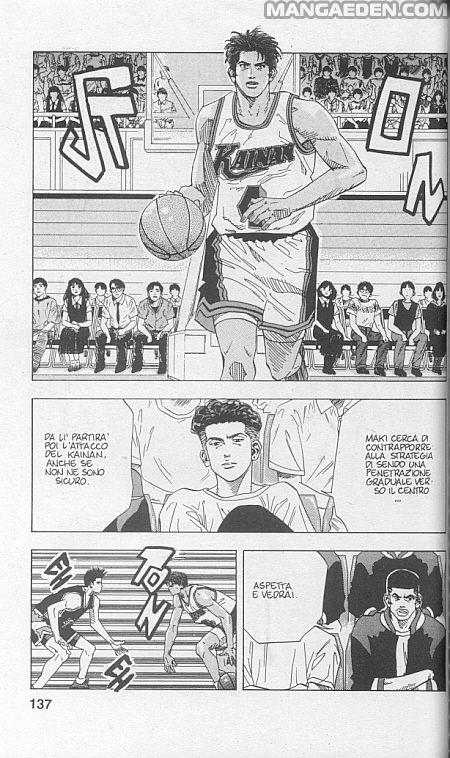 Read Slam Dunk IT Manga Online