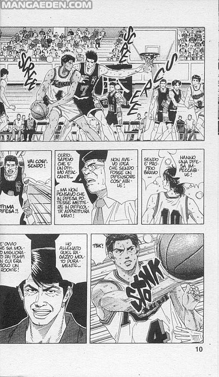Read Slam Dunk IT Manga Online