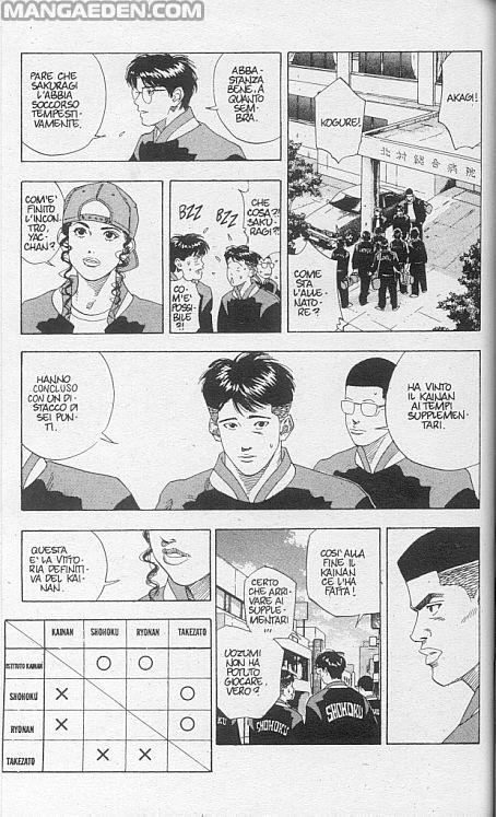 Read Slam Dunk IT Manga Online