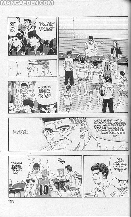 Read Slam Dunk IT Manga Online