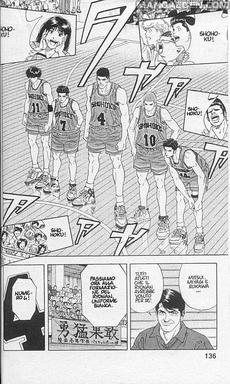 Read Slam Dunk IT Manga Online