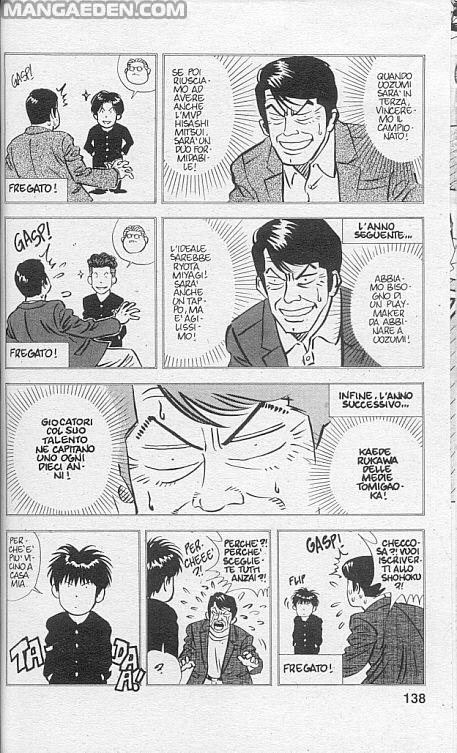 Read Slam Dunk IT Manga Online