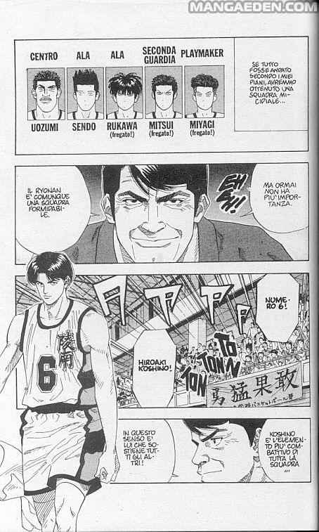 Read Slam Dunk IT Manga Online