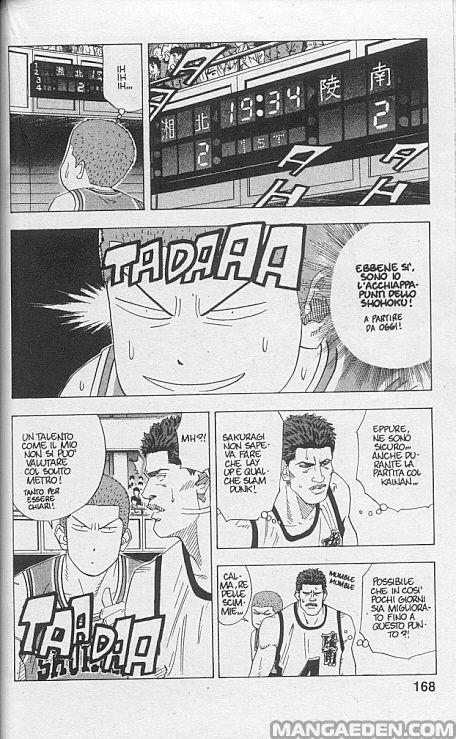 Read Slam Dunk IT Manga Online