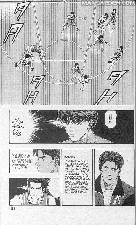 Read Slam Dunk IT Manga Online