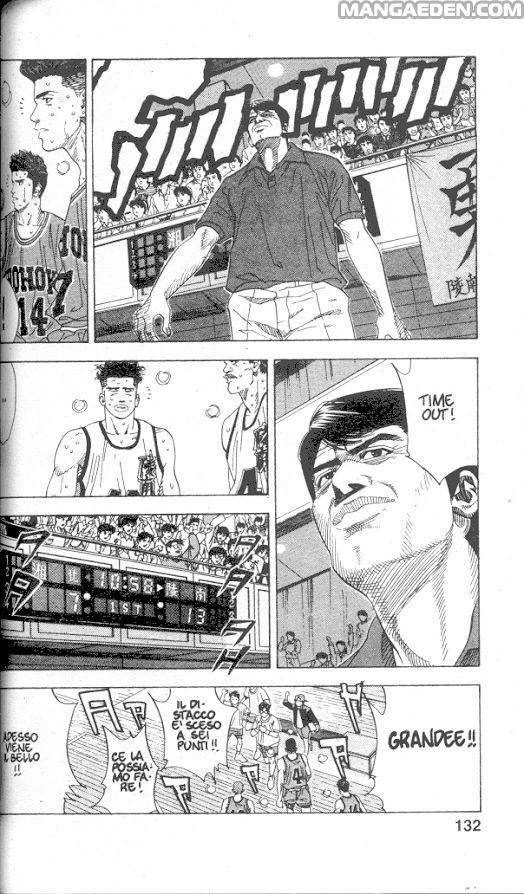 Read Slam Dunk IT Manga Online