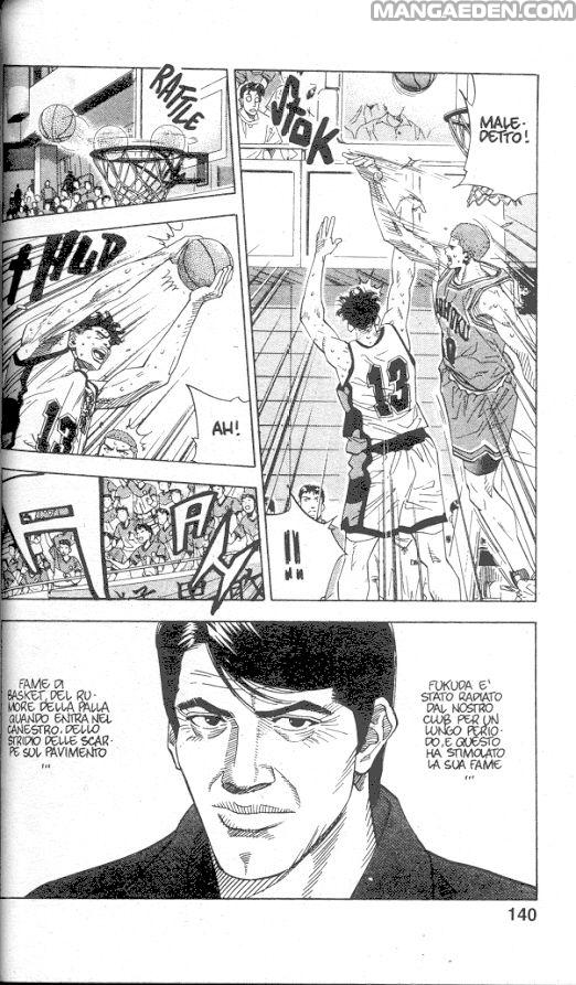 Read Slam Dunk IT Manga Online