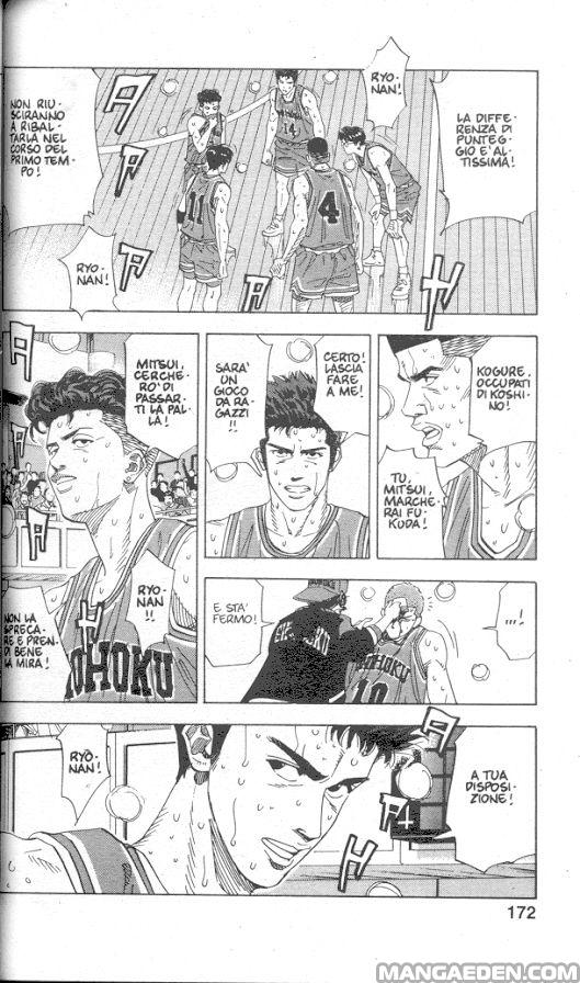 Read Slam Dunk IT Manga Online