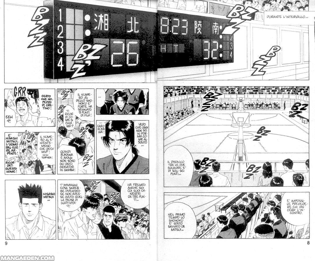 Read Slam Dunk IT Manga Online