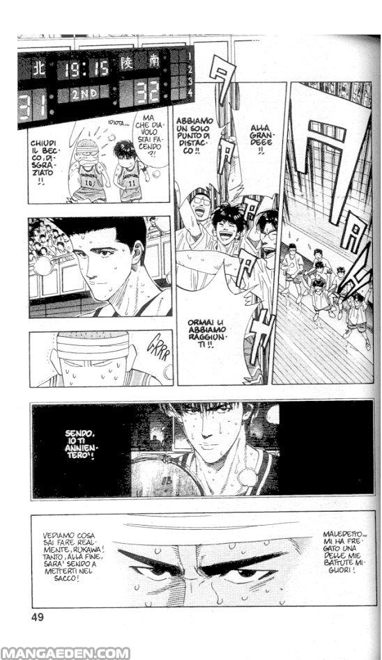 Read Slam Dunk IT Manga Online