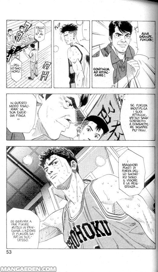 Read Slam Dunk IT Manga Online