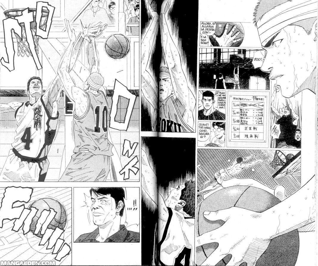Read Slam Dunk IT Manga Online