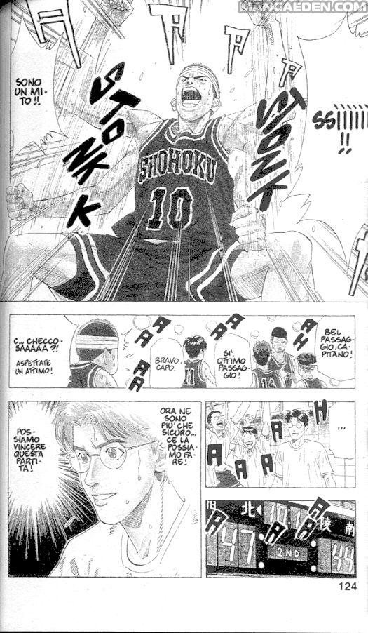 Read Slam Dunk IT Manga Online