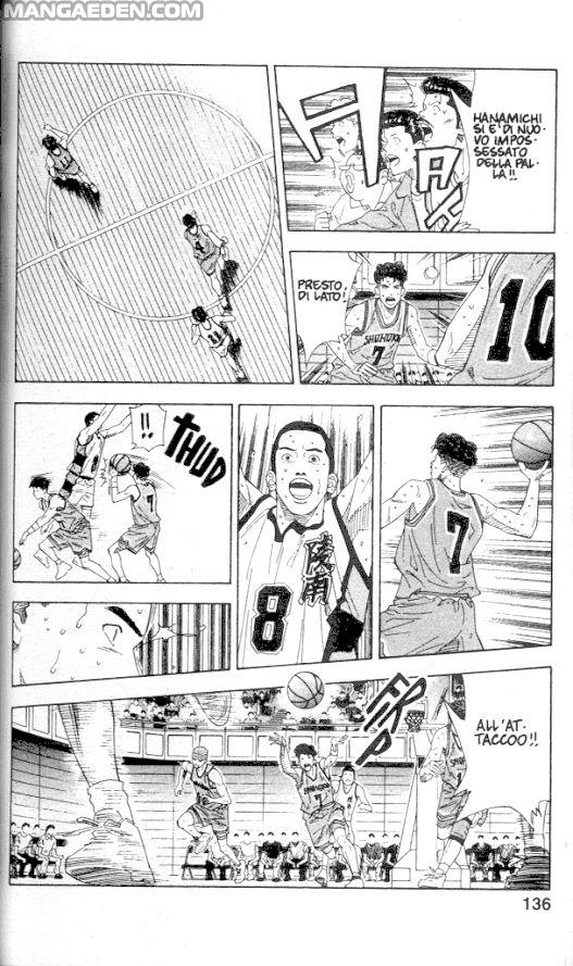 Read Slam Dunk IT Manga Online