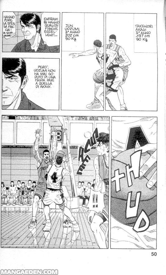 Read Slam Dunk IT Manga Online