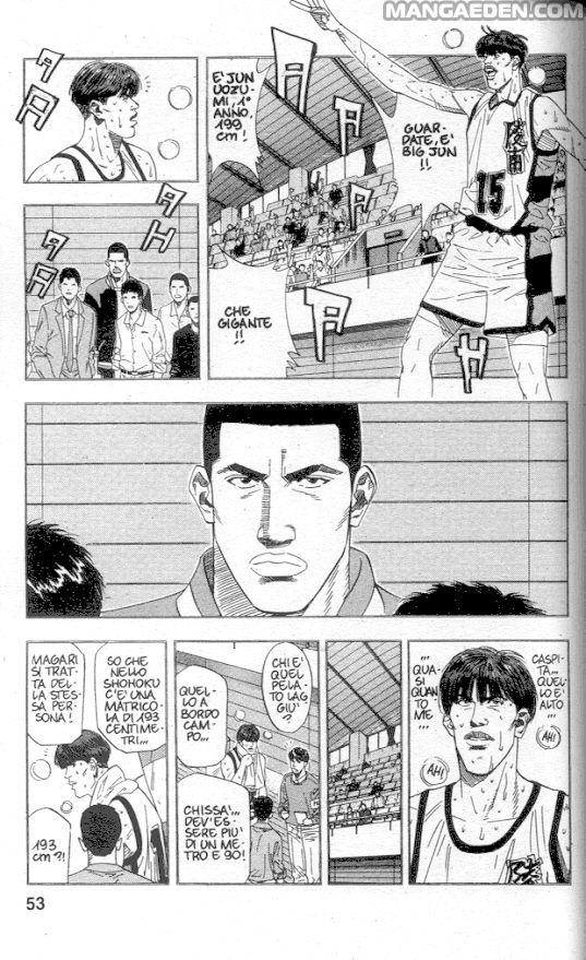 Read Slam Dunk IT Manga Online