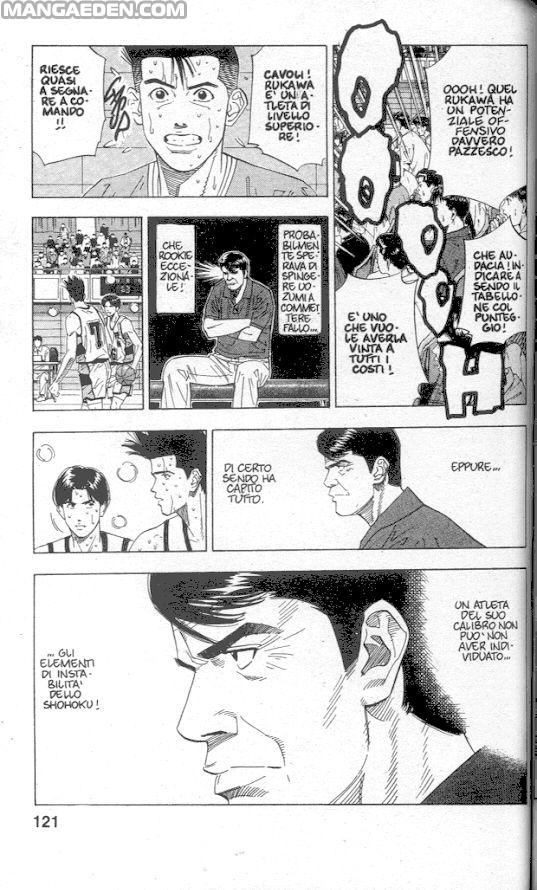 Read Slam Dunk IT Manga Online