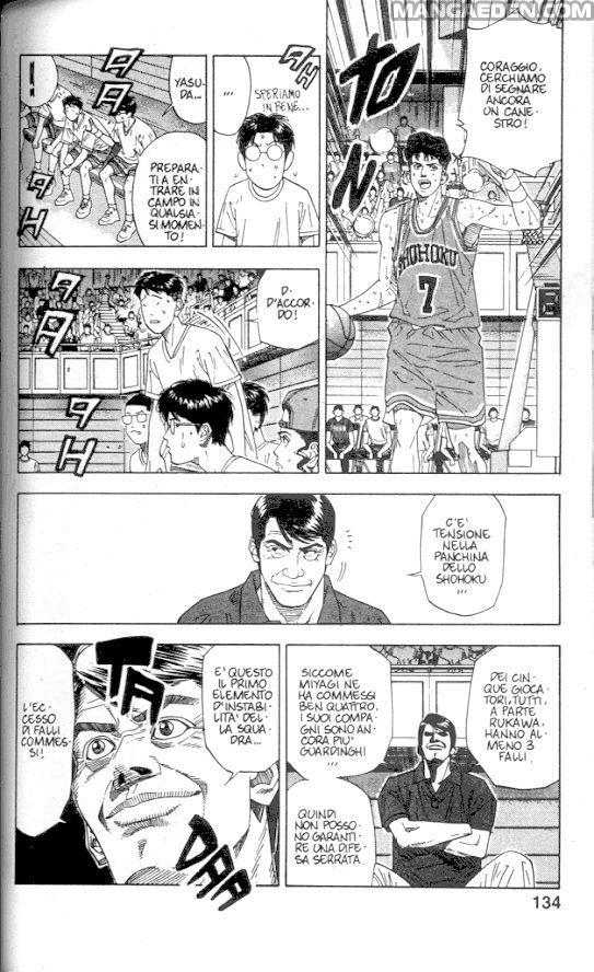 Read Slam Dunk IT Manga Online