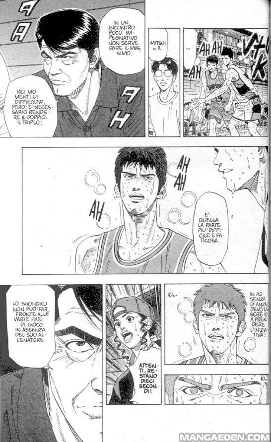 Read Slam Dunk IT Manga Online