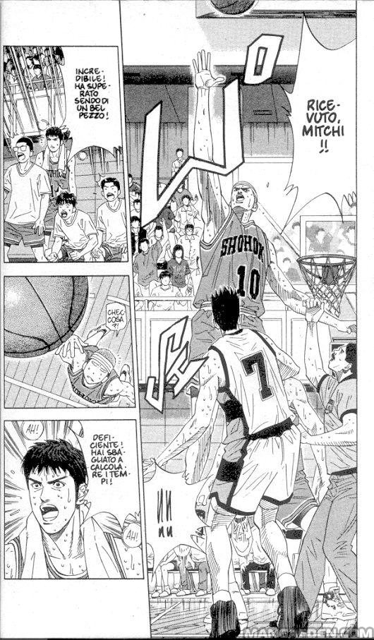 Read Slam Dunk IT Manga Online