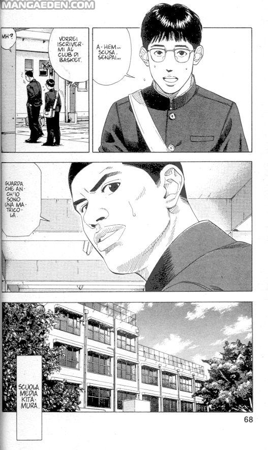 Read Slam Dunk IT Manga Online