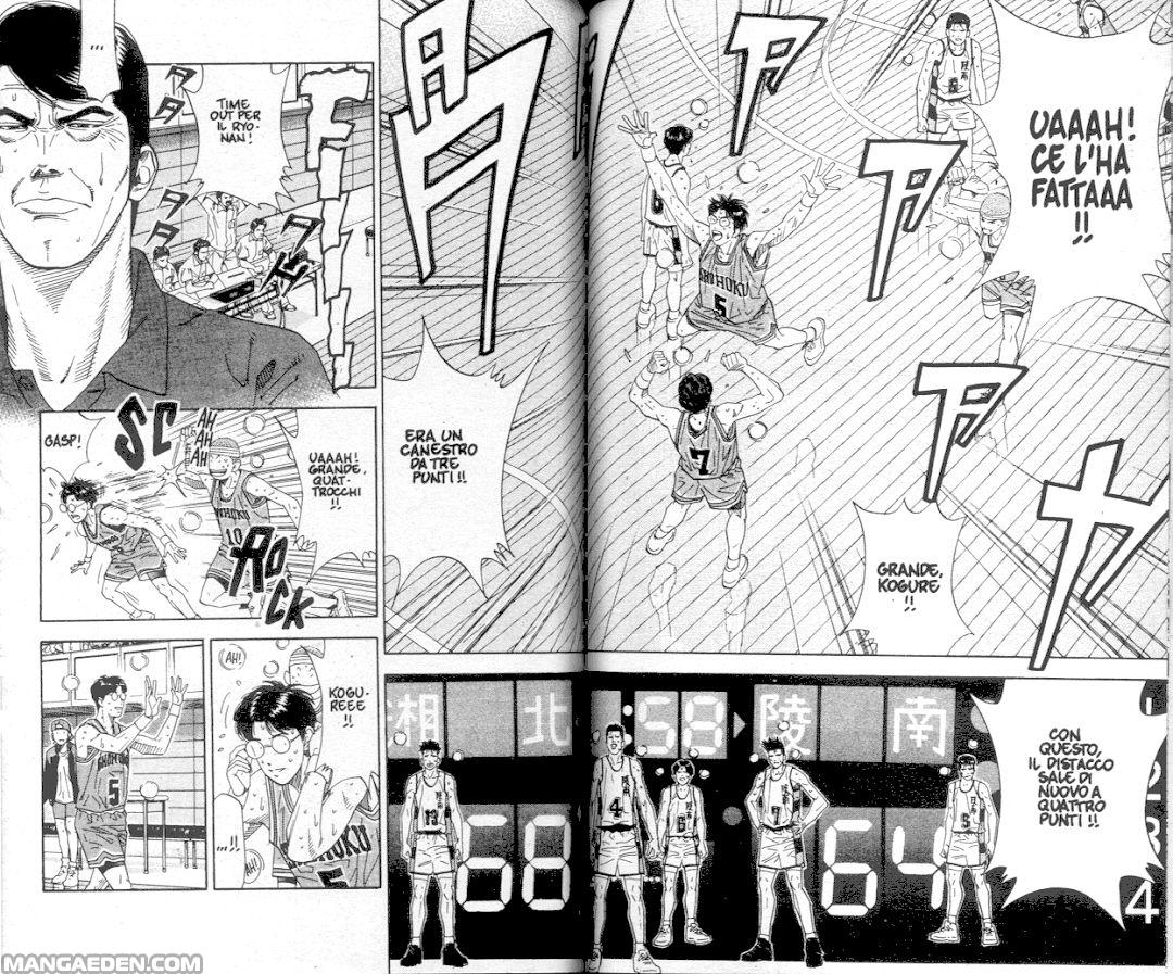 Read Slam Dunk IT Manga Online