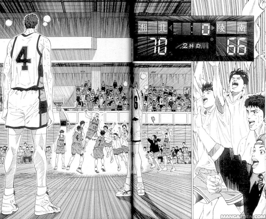 Read Slam Dunk IT Manga Online