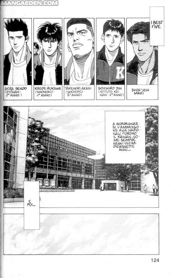 Read Slam Dunk IT Manga Online