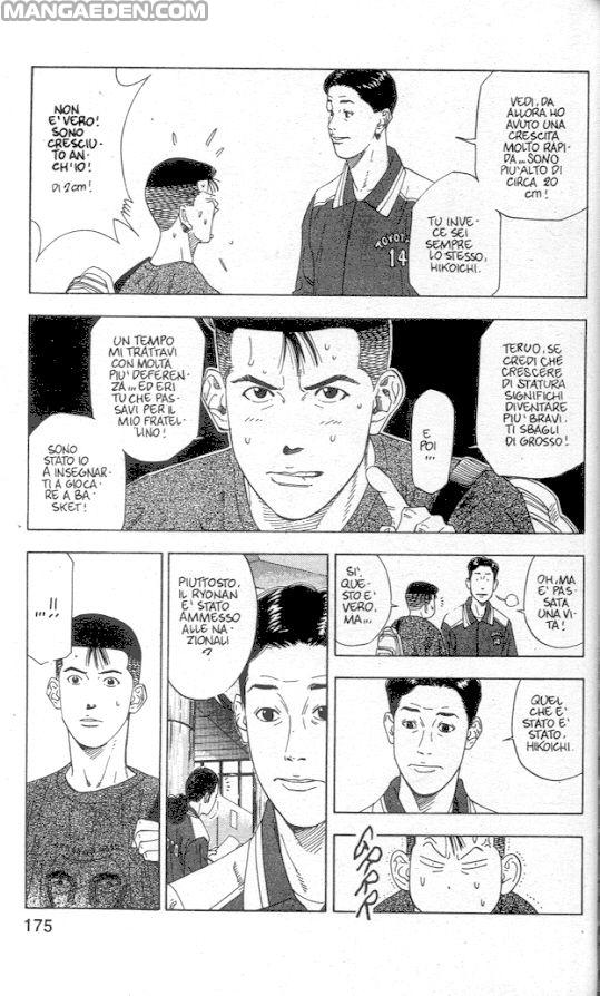 Read Slam Dunk IT Manga Online