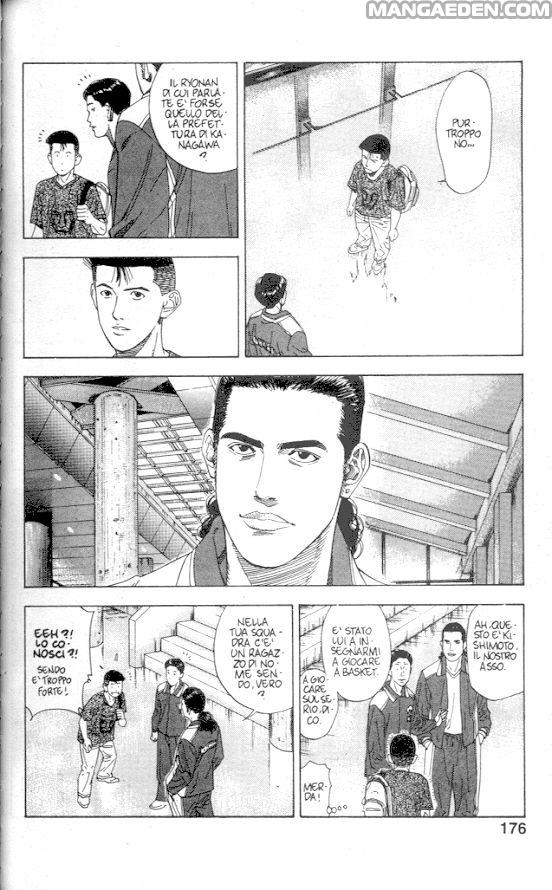 Read Slam Dunk IT Manga Online
