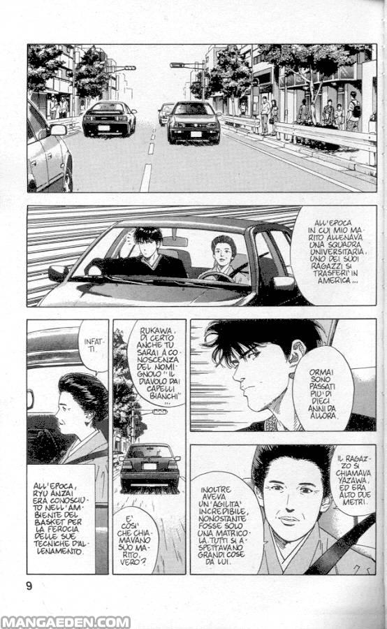 Read Slam Dunk IT Manga Online
