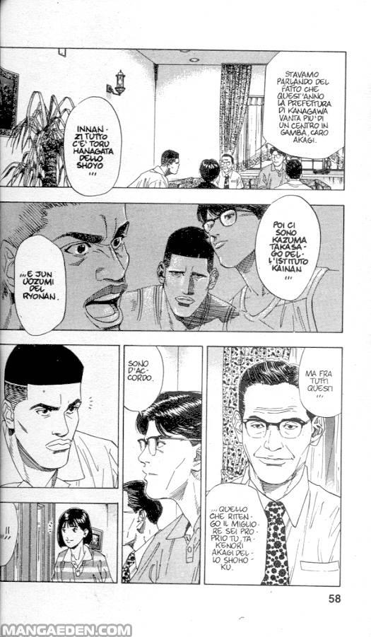 Read Slam Dunk IT Manga Online