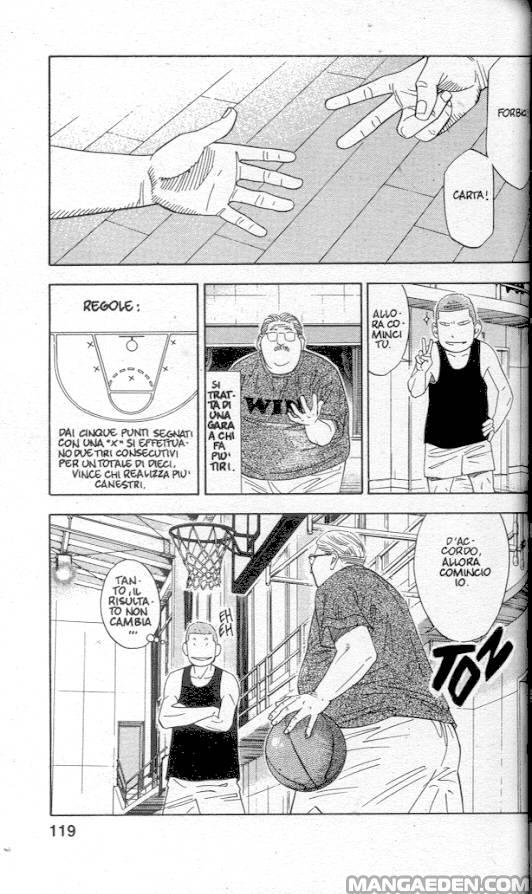 Read Slam Dunk IT Manga Online